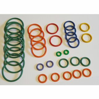 O-Ring Kit Proto PMR/PM7