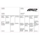 Dye M3s/M3+ Rep Kit medium