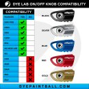 Dye Aluminium Knob