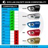Dye Aluminium Knob
